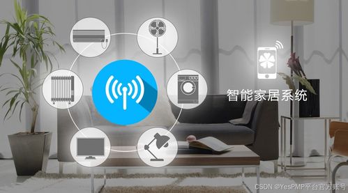 夢(mèng)想之家 AI技術(shù)賦能家居，網(wǎng)絡(luò)技術(shù)服務(wù)重塑生活空間